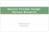 Service process design natalia adamczyk urszula para