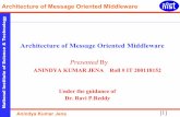 Architecture of message oriented middleware