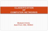 Networks classification