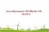 Aerodynamics of blade of HAWT