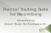 Fractal Suite Trading Indicators for Bloomberg Professional