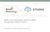 Real-Time Streaming: Apache Spark Streaming i Apache Storm