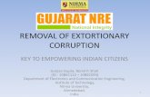 Extortionary Corruption