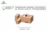 Energy Efficiency for Hospitals