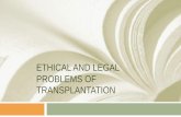 Transplantation ethical issues