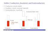 Solids, Conductors, Insulators & Semiconductors
