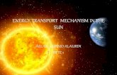 Sun's Energy transport mechanism