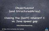JVM Language Summit: Object layout presentation