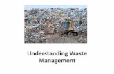 Understanding waste management (India)