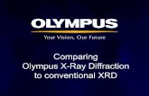 Comparing Olympus X-Ray Diffraction to conventional XRD