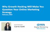 Why Growth Hacking Will Make You Question Your Online Marketing Strategy
