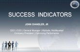 Success  Indicators