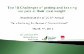 Top 10 Challenges of getting & Keeping Pets at their Ideal Weight 2015