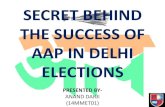SECRET BEHIND THE SUCCESS OF AAP(AAM AADMI PARTY)