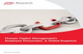 Human Capital Management's Employee Disconnect. A Global Snapshot