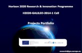 H2020 2014 1st call GNSS Projects Portfolio