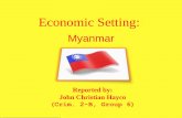 Myanmar (Economic Setting)
