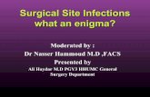 surgical site infection