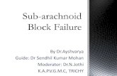 Sub arachnoid block failure