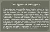 Types and Process of Surrogacy