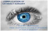 Complication of cataract surgery