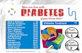 You can live with diabetes if you learn how! diabetes treatment