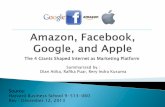 Amazon, facebook, google and apple case study