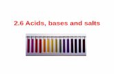 2.6 acids bases and salts
