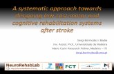 A systematic approach towards designing low-cost motor and cognitive rehabilitation systems after stroke