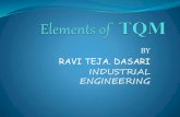 Elements of TQM