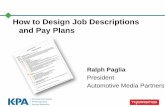 How to Design Job Descriptions and Pay Plans
