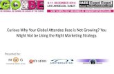 International Attendee Marketing, given at IAEE's Expo! Expo! 2014