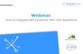 [Webinar] Solutions & Strategies on Salesforce MS Dynamics NAV Integration