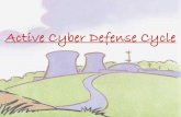 BSides Huntsville Keynote - Active Cyber Defense Cycle