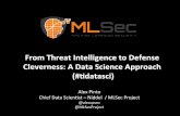 From Threat Intelligence to Defense Cleverness: A Data Science Approach (#tidatasci)