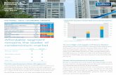 Vietnam Research & Forecast Report - Residential | Q32014 (EN)
