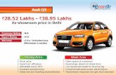 Audi Q3 Prices, Mileage, Reviews and Images at Ecardlr