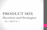 Pharmaceutical Management: Product mix