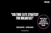 "Culture eats strategy for breakfast"