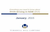 Drink Driving in NSW - Everything You Need to Know
