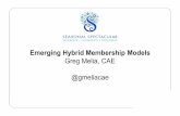 Emerging Hybrid Membership Models