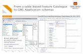 From a table based feature catalogue to gml application schemas