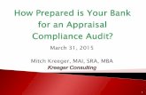 How Prepared Is Your Bank for an Appraisal Compliance Audit?