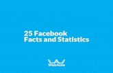 25 Facebook Marketing Facts