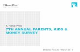 7th Annual Parents, Kids and Money Survey - 2015