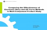 Comparing the Effectiveness of  Electronic Diary and UX Curve Methods  in Multi-Component Product Study
