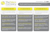 The Talent Company's Talent Optimization Model