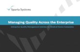 Managing Quality Across the Enterprise