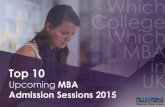Top 10 Mba Assignment Writing Service
