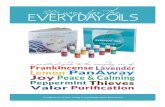100+ Uses For Everyday Essenial Oils